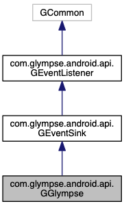 cloudfront net